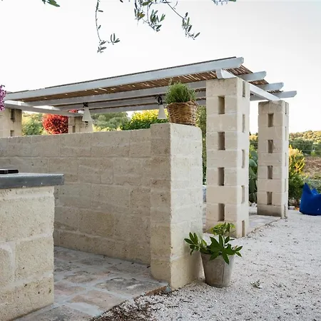 Villa Lammia Nova